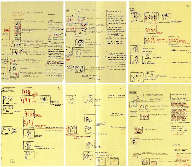 Talking Heads - Once In A Lifetime - Video script (discogs.com/apoplife.nl)