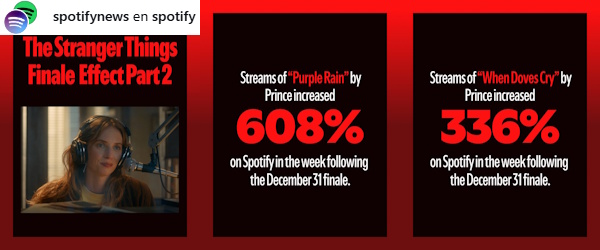 Prince Stranger Things Spotify 01/09/2026 (instagram.com/spotify)